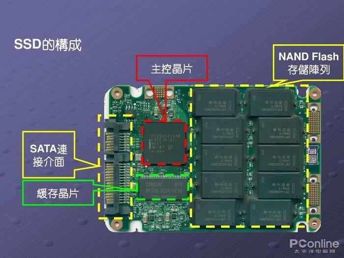 乐鱼体育:多核异构智能处理器芯片技术将提升信息处理能力 乐鱼体育:多核异构智能处理器芯片技术将提升信息处理能力